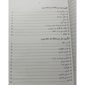 Sindhi Adab for CSS by G. H. Lakho JWT - سنڌي ادب جو تعارف جی ایچ لاکو